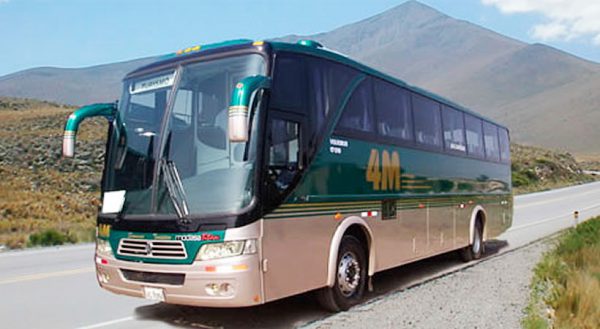 TOURIST ROUTE WITH STOPS CHIVAY – PUNO