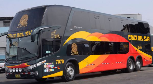 DIRECT BUS PUNO – CUSCO